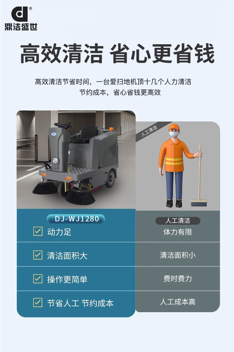 鼎潔盛世駕駛掃地機(jī) DJWJ128076